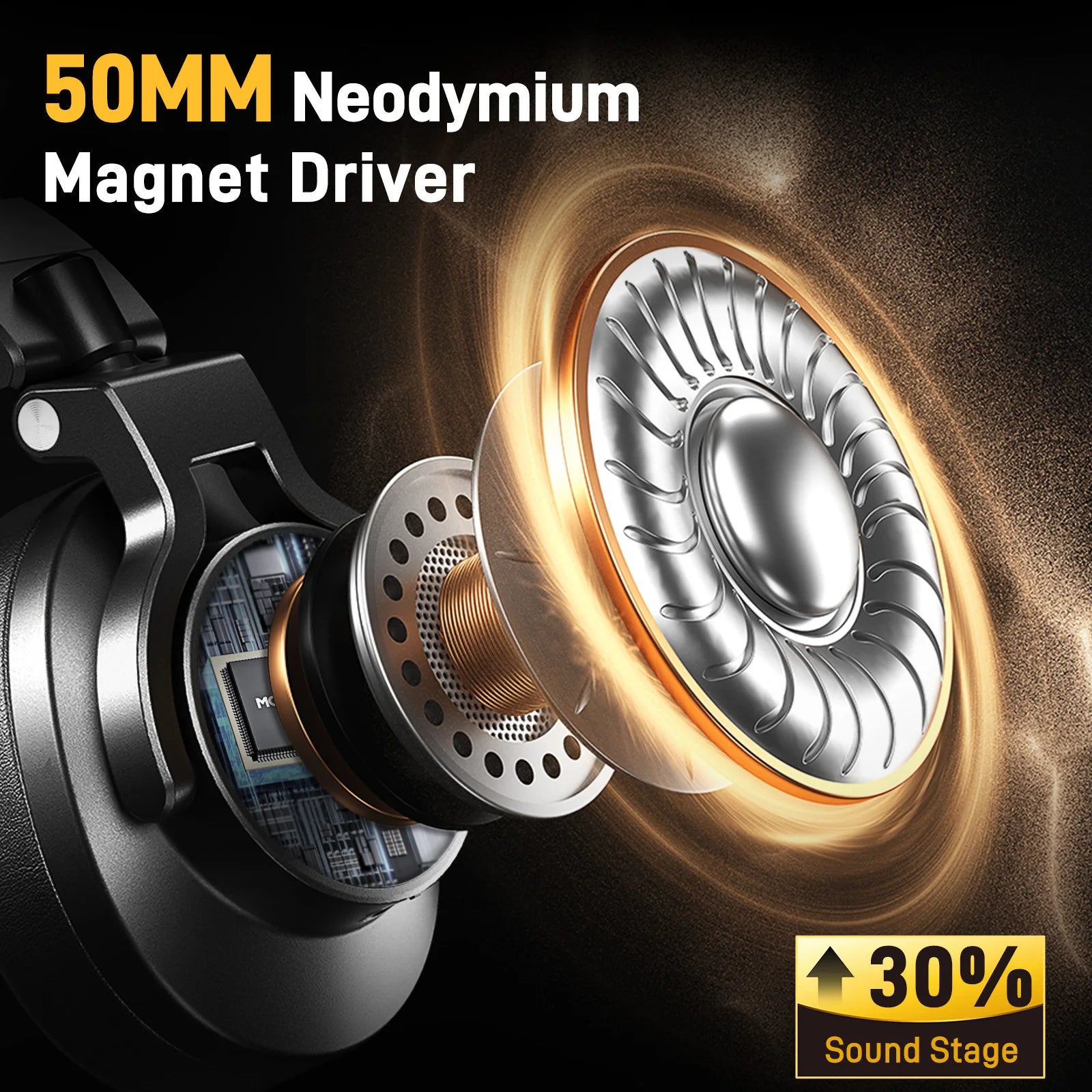 MAONO MH700 Studio Monitor Headphones Mixing DJ Headphone 50mm Driver Professional Over Ear Wired Headset for Recording Podcast
