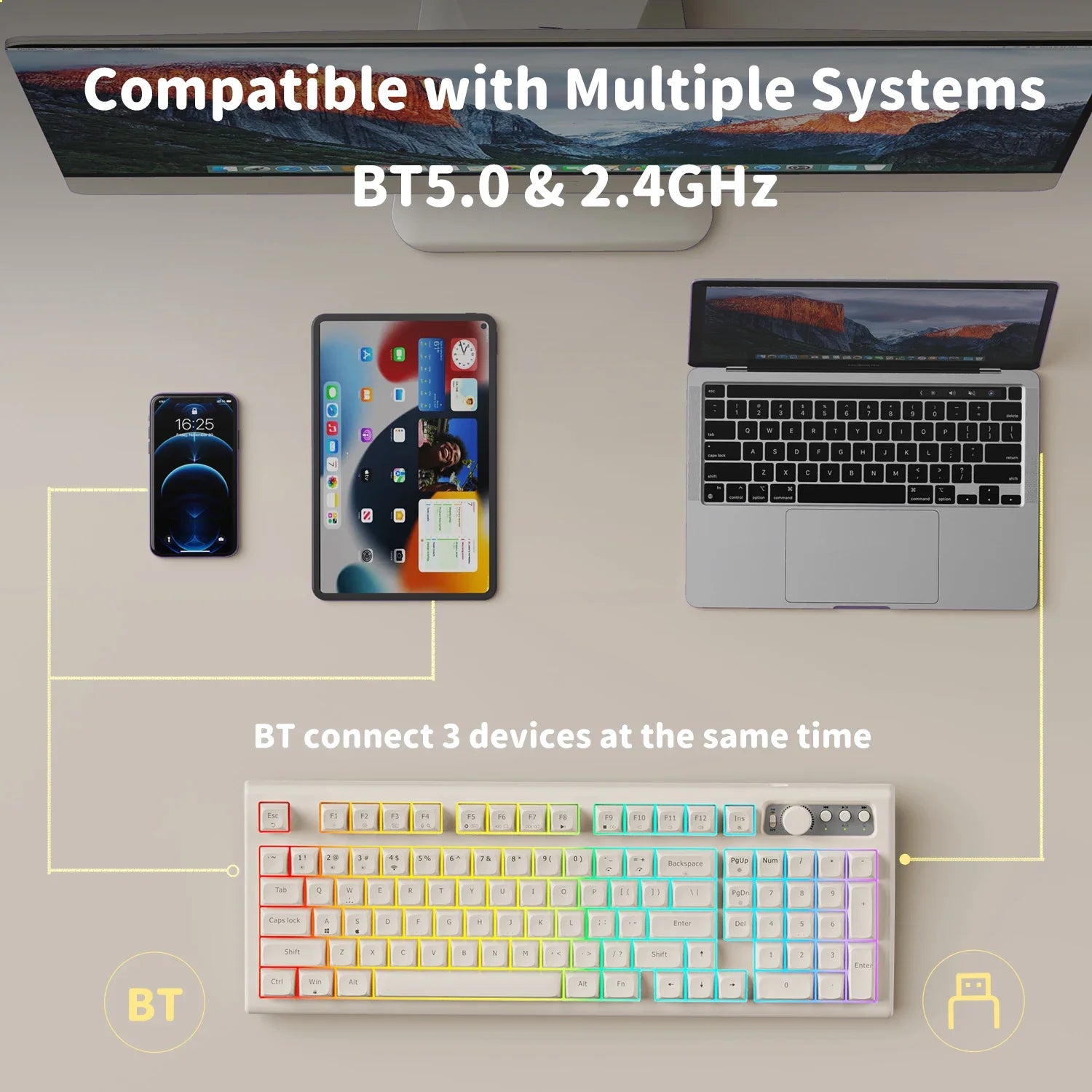 EWEADN V97PRO Wireless Keyboard Cute Creamy Bluetooth/2.4G Gaming Silent Keyboard with RGB Backlit Rechargeable for PC Gamer