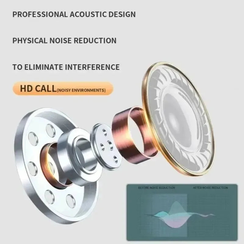 Original TWS Bluetooth Earphones Wireless Bluetooth Headset Noise Cancelling Earbuds with Mic Pro6 Wireless Headphones