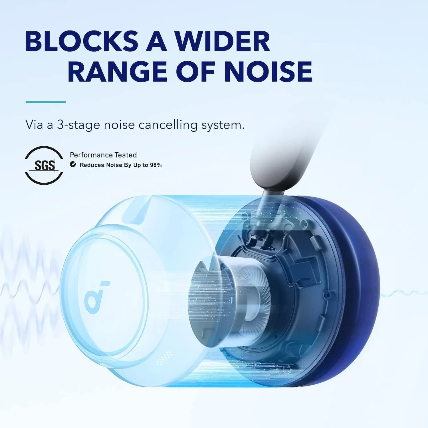 Adaptive ANC Headphones, 98% Noise Reduction, 50H Playtime, LDAC Hi-Res, Comfort Fit