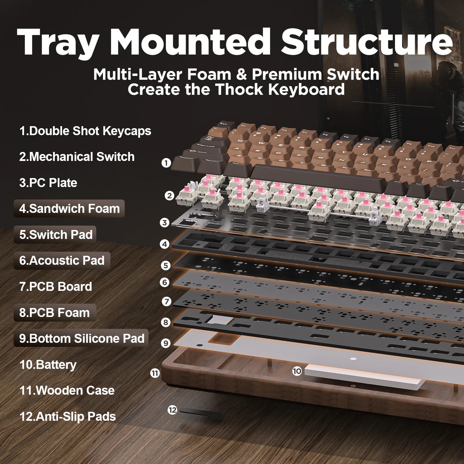 YUNZII WOOD84 Wireless Mechanical Keyboard, 75% Walnut RGB Backlit Wooden Keyboard, Tray Mount Hot-swap PBT Keycaps for Mac/Win
