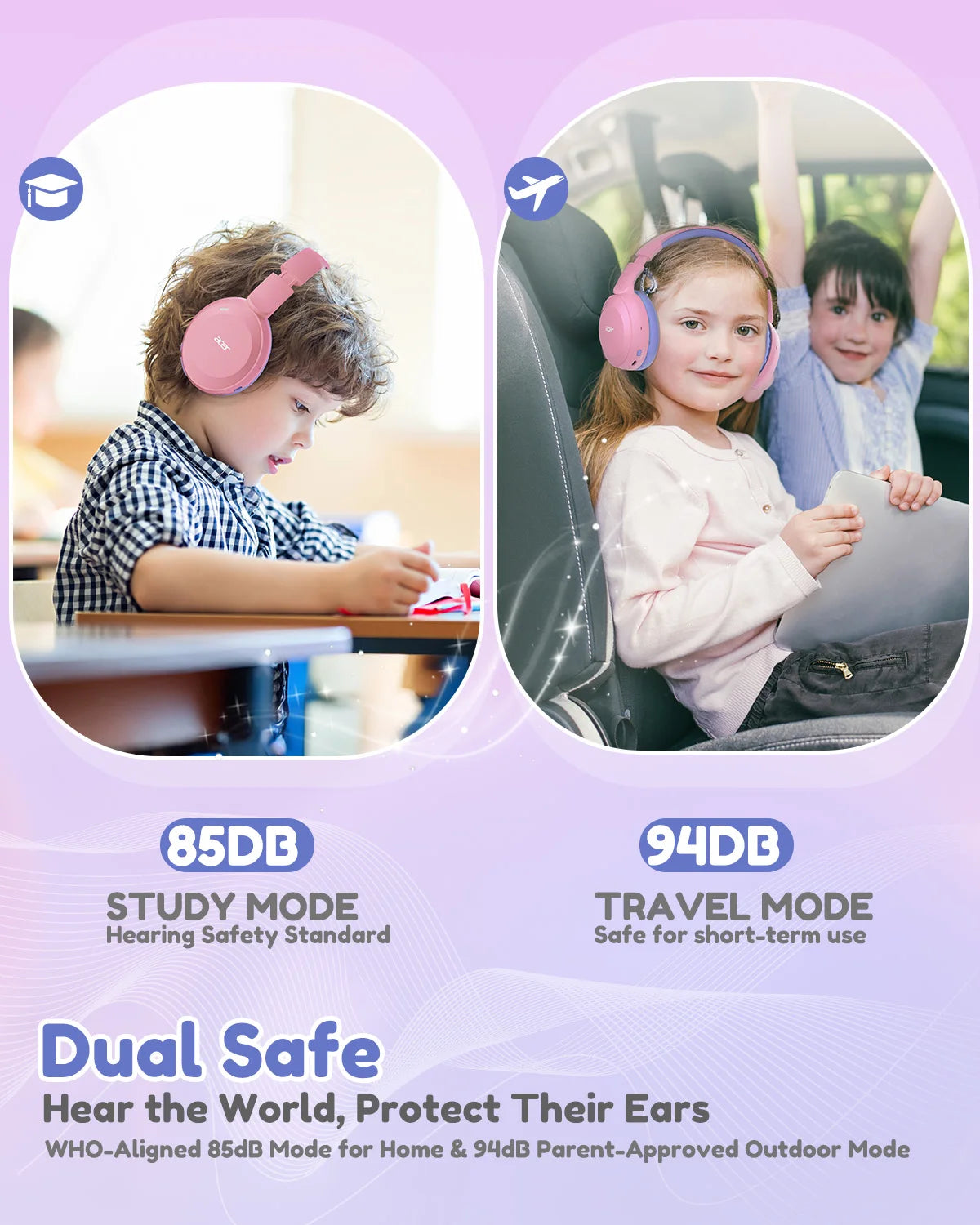 Acer Kids Bluetooth 6.0 Headphones 85/94dB Volume Limited Lightweight Over-Ear Wireless Headphones with Built-in Mic for Kids
